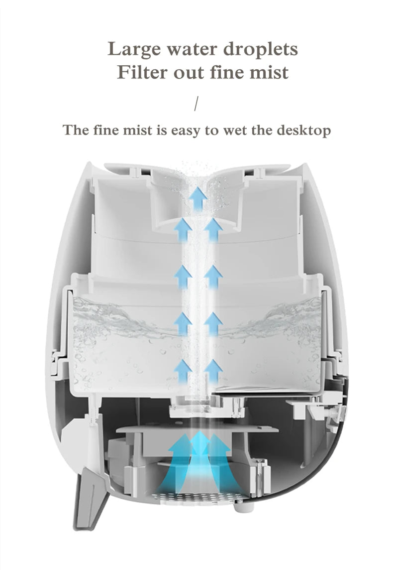Electric Aroma Air Diffuser 300ml