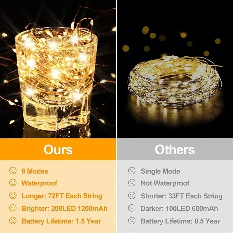 8 Modes Outdoor Solar