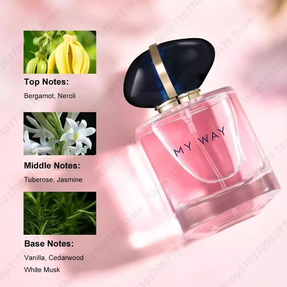Women Perfume Fragrant notes