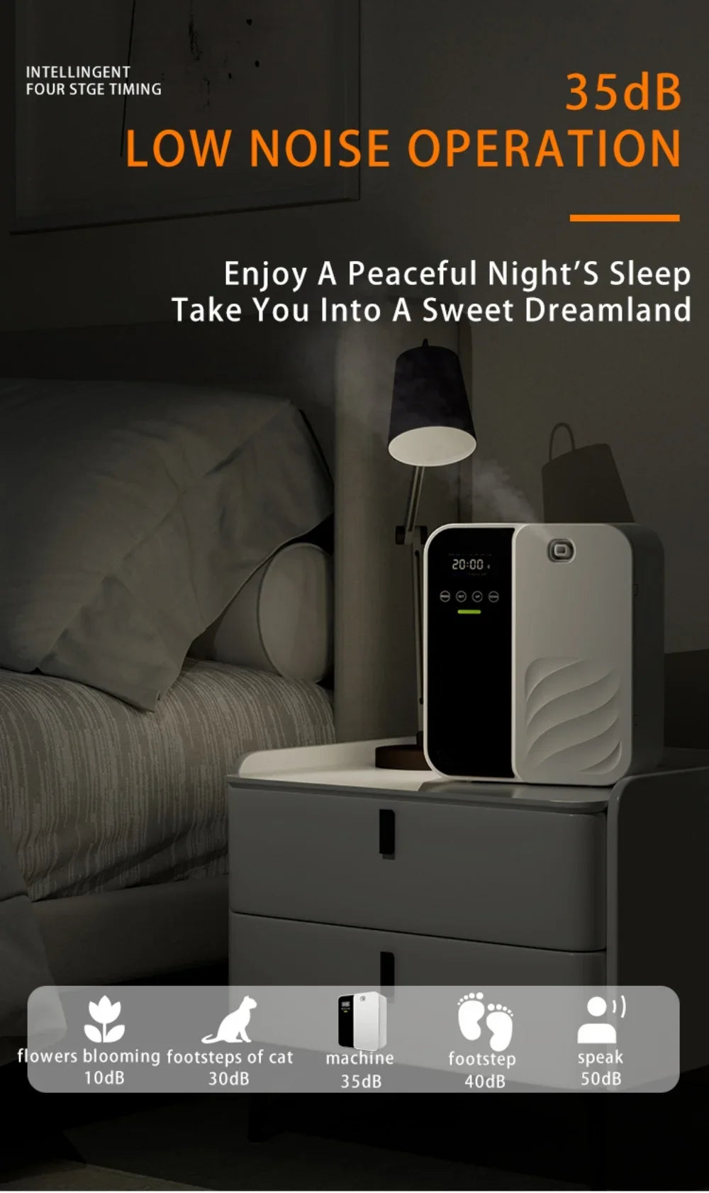 Aroma Diffuser 1000m³ Electric Scent Machine