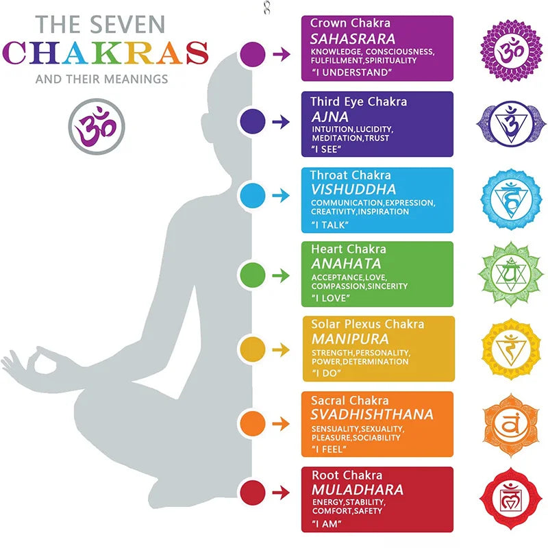 Therapeutic Tibetan Bowl