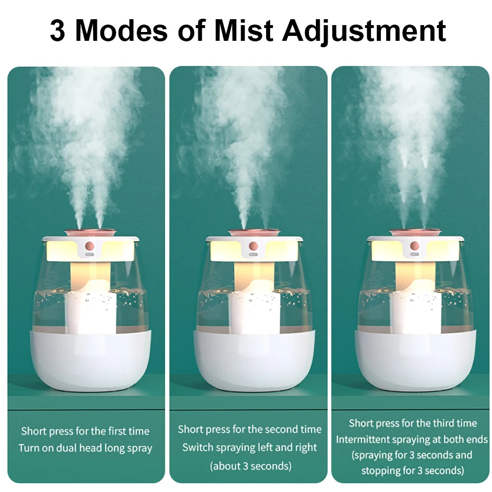 Air Humidifier 1300ML Aroma