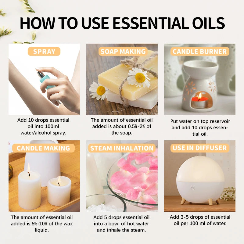 10ml Essential Oil Organic