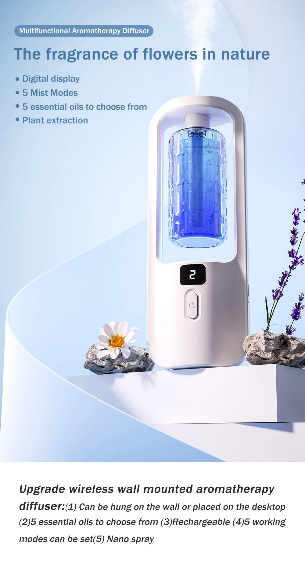 USB Automatic Aromatherapy Machine Hotel Timed Spray