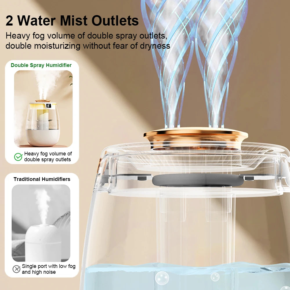 Air Humidifier 1300ML Aroma